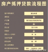 做简洁且高效；唯有把产物力做到位方可博得承